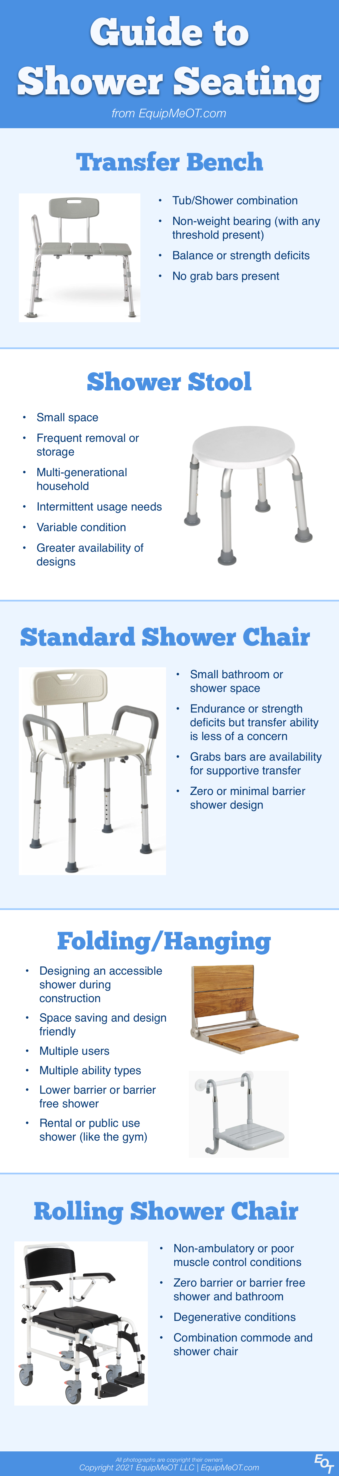 The Complete Guide to Shower Seating